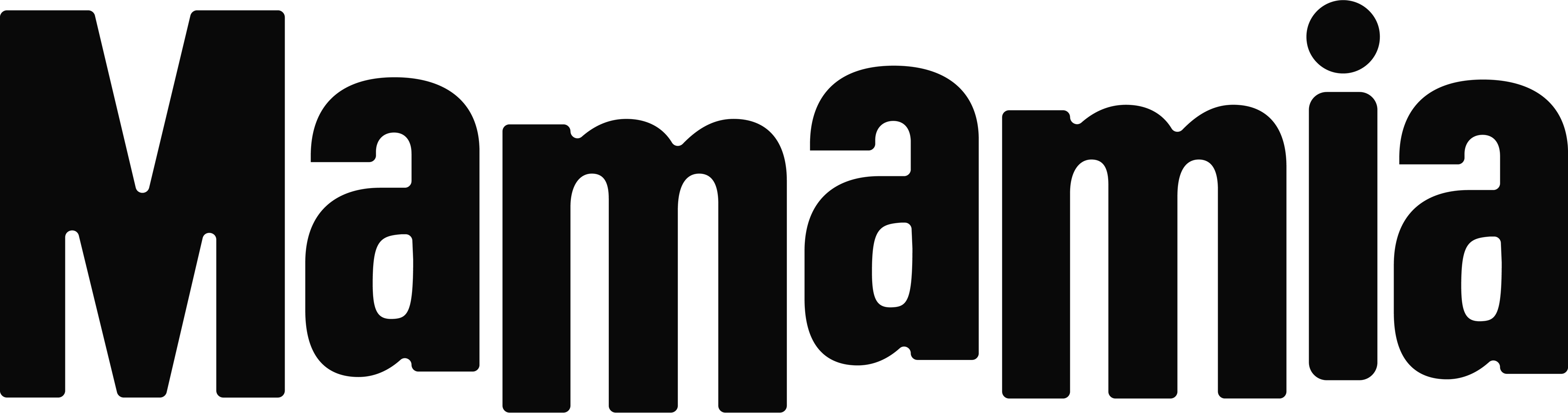 Mamamia logo
